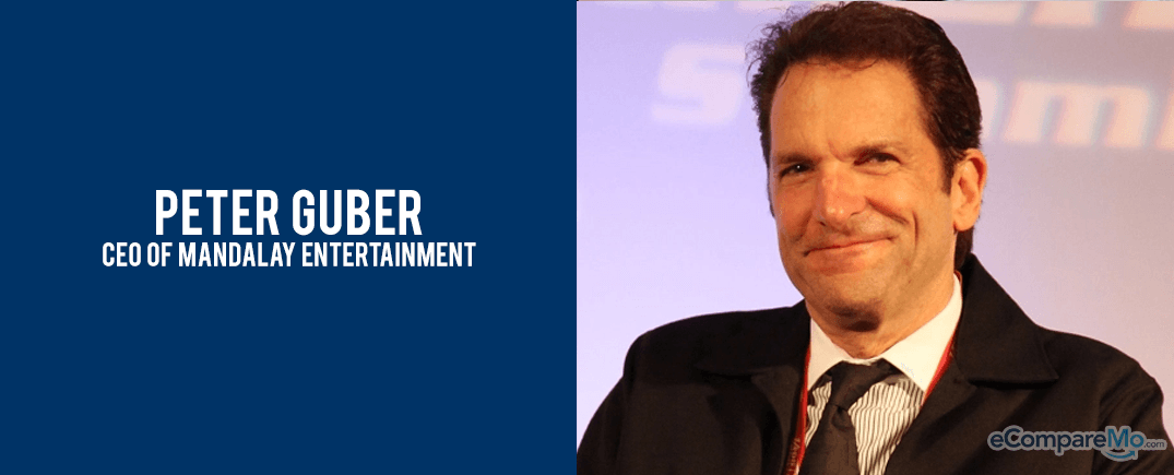 Peter-Guber