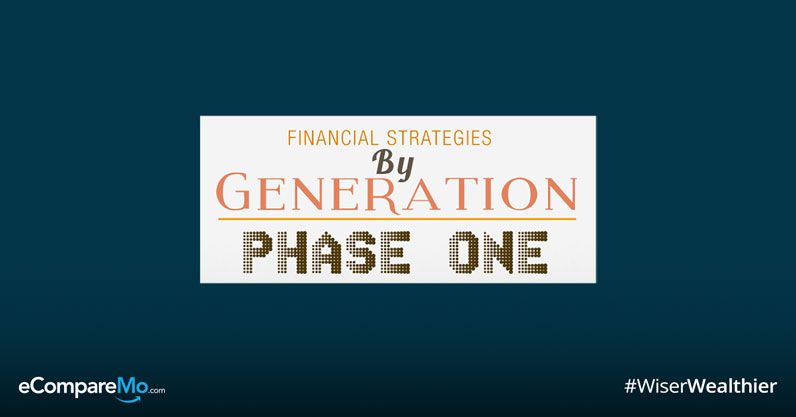 Financial Strategies by Generation: Phase One