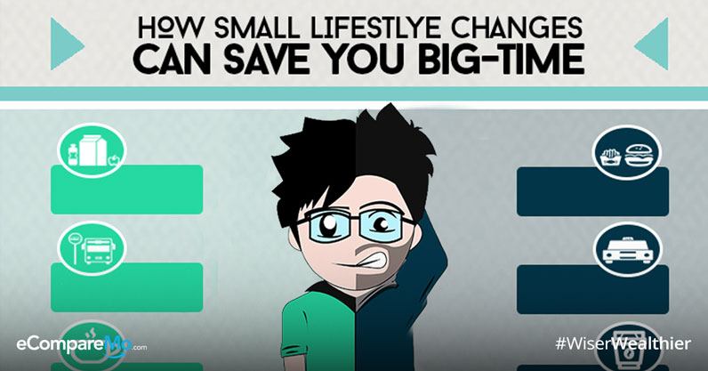 How Small Lifestyle Changes Can Save You Big-Time