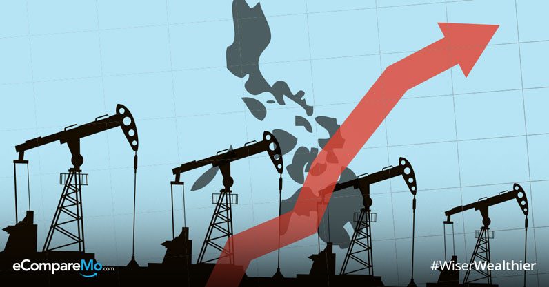 The Price of Crude Oil in the Philippines Over 10 Years
