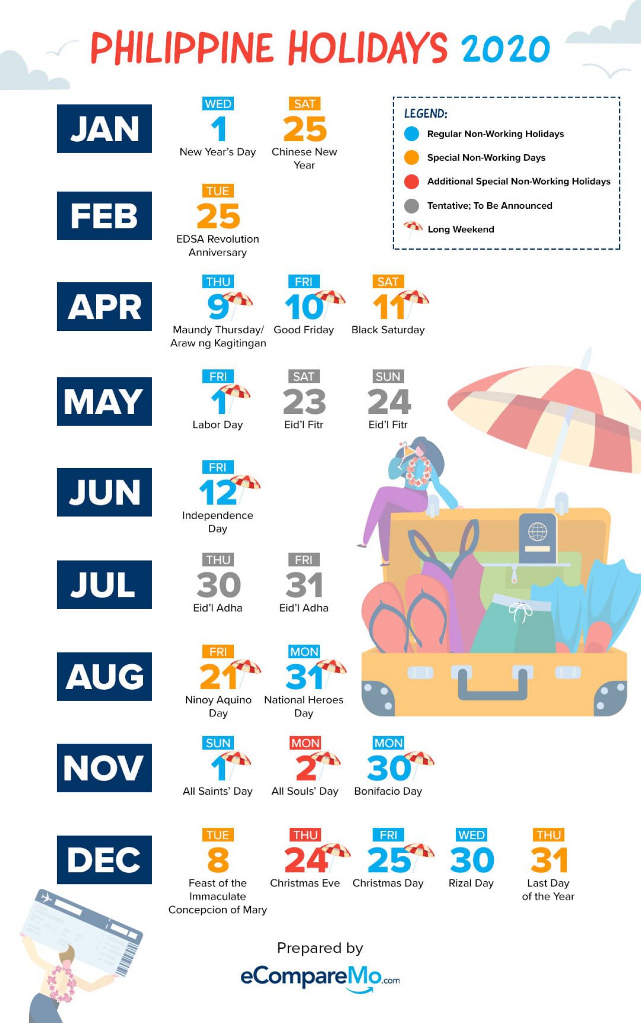 philippine holidays 2020